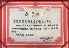 热烈祝贺高新区国省道项目部被授予2020年度优秀项目部！